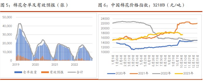 滕州白糖价格动态解析及市场趋势分析