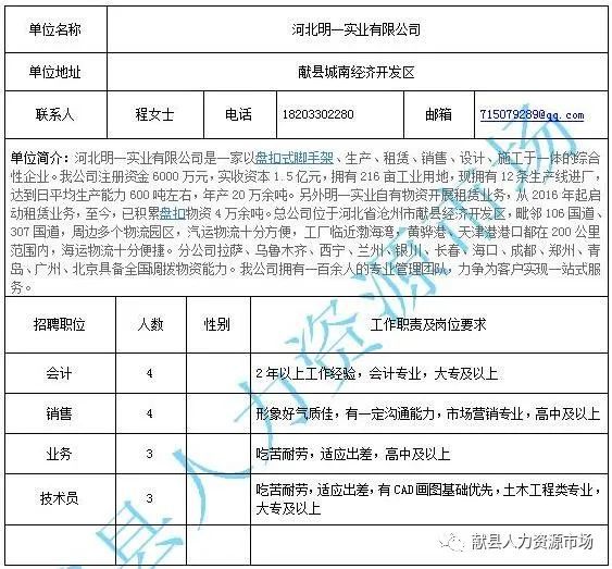 固安北区最新招聘信息汇总